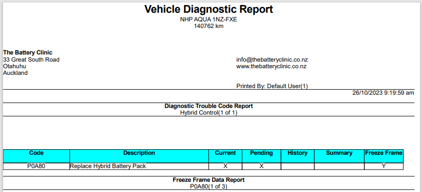 Aqua Hybrid Battery Diagnostic